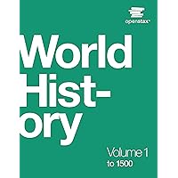 「バンダイ X'MAS BOOK」＆「バンダイ HISTORY」２冊セット Amazon.com: World History Vol 2: from 1400 by OpenStax (Offical