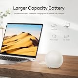 Suright Children's Night Light USB Rechargeable Dimmable RGB Touch Lamp view 9