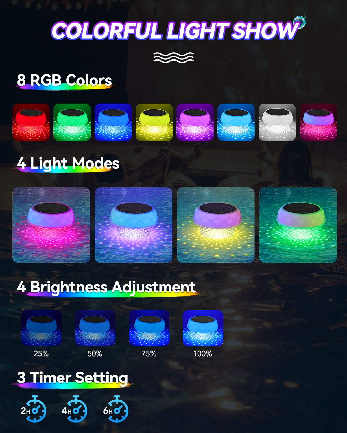 DoXtreme Solarbetriebene schwimmende Desinfektionsleuchte (1) Solar Poolbeleuchtung IP68 Pool Licht 8 Farbwechsel 42 Beleuchtungsmodi Teichbeleuchtung Poolbeleuchtung Solar für Schwimmbad, Party 3