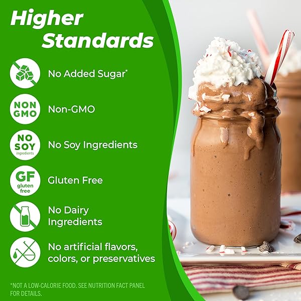 ORGAIN ORGANIC VEGAN PROTEIN POWDER, PEPPERMINT HOT COCOA HOLIDAY FLAVOR – 21G OF PLANT PROTEIN, 5G PREBIOTIC FIBER, NO LACTOSE INGREDIENTS, NO ADDED SUGAR, NON-GMO, FOR SHAKES & SMOOTHIES, 1.02 LB