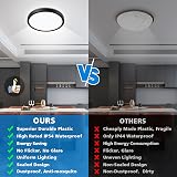 Defurhome 24W LED Ceiling Light 5000K IP54 Ø30cm Black Dome view 3
