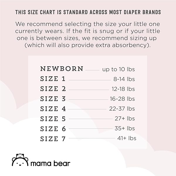 AMAZON BRAND – MAMA BEAR PLUSH PROTECTION DIAPERS – SIZE 6, 25 COUNT, HYPOALLERGENIC PREMIUM DISPOSABLE BABY DIAPERS, WHITE AND CLOUD DREAMS