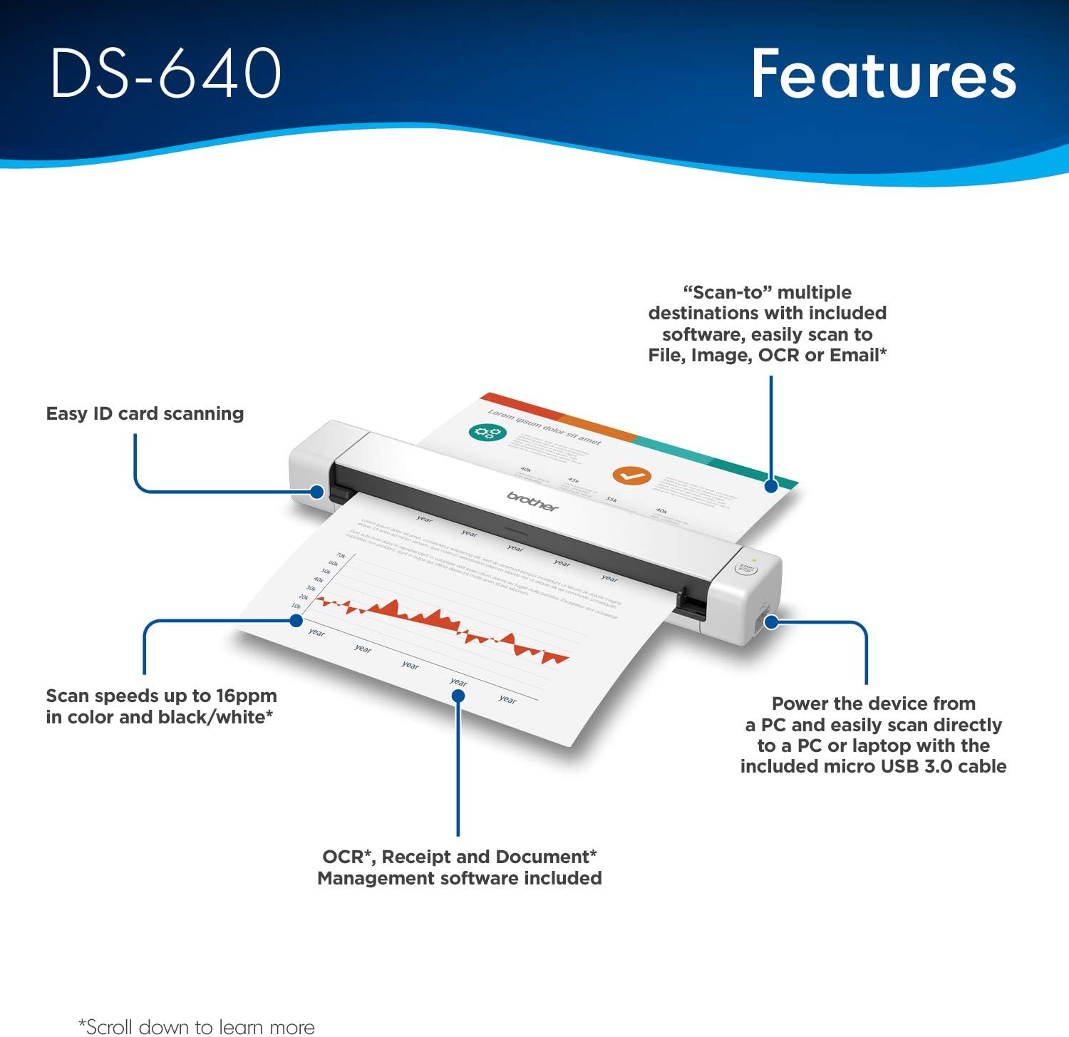 ds 640 scanner
