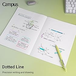 KOKUYO Campus Composition Kimochii Notebook, 3 Pack