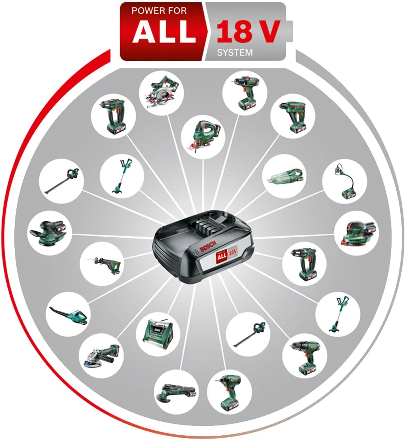 Bosch Home and Garden Cordless Drill UniversalDrill 18 (Without Battery, 18 Volt System, in Carrying case) - Image 3