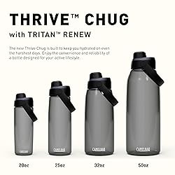 CamelBak Thrive Chug Tritan Renew Water Bottle