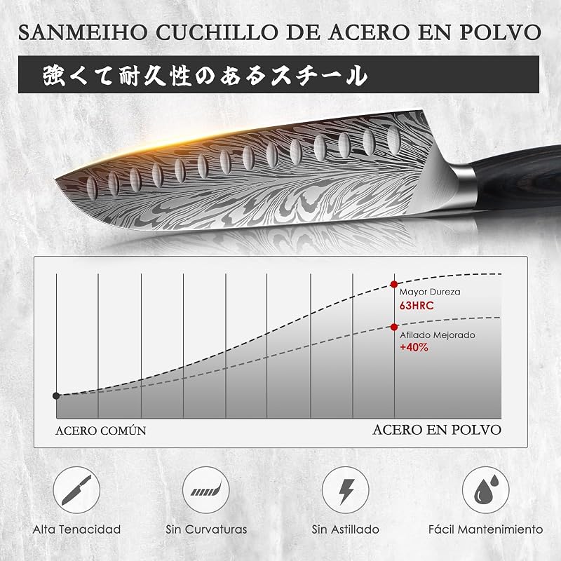 Cuchillo Santoku de Acero en Polvo 18cm, Cuchillo Cocina Japones — foto 3 de 8