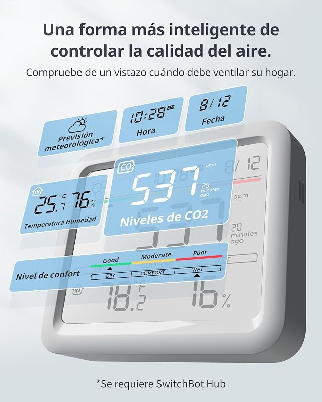 Monitor Calidad del Aire Interior, Estacion Meteorologica con Alarma CO2, Detectores de CO2, Termometro con App, Bluetooth, Archivo de Datos 2-Años, se Requiere SwitchBot Hub