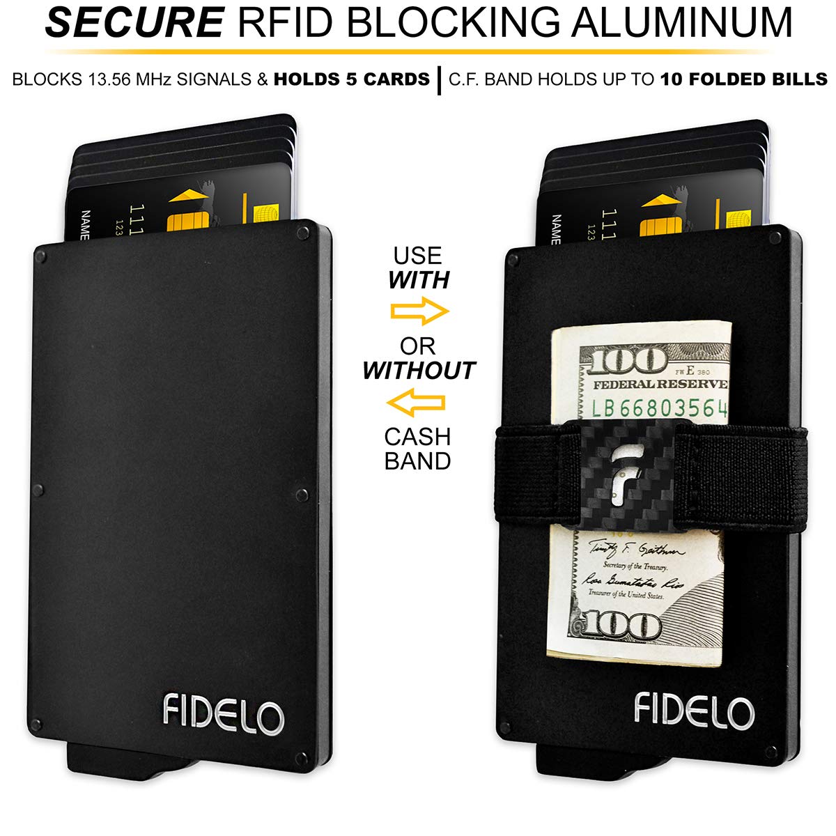 Amazon Men's Credit Card Wallet Literacy Basics