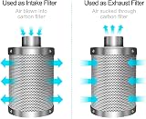 iPower 4 Inch Air Carbon Filter 200 CFM Reversible Flange Pre-filter Included view 4