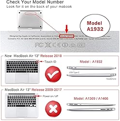 iCasso Compatible with MacBook Air 13 Inch Case