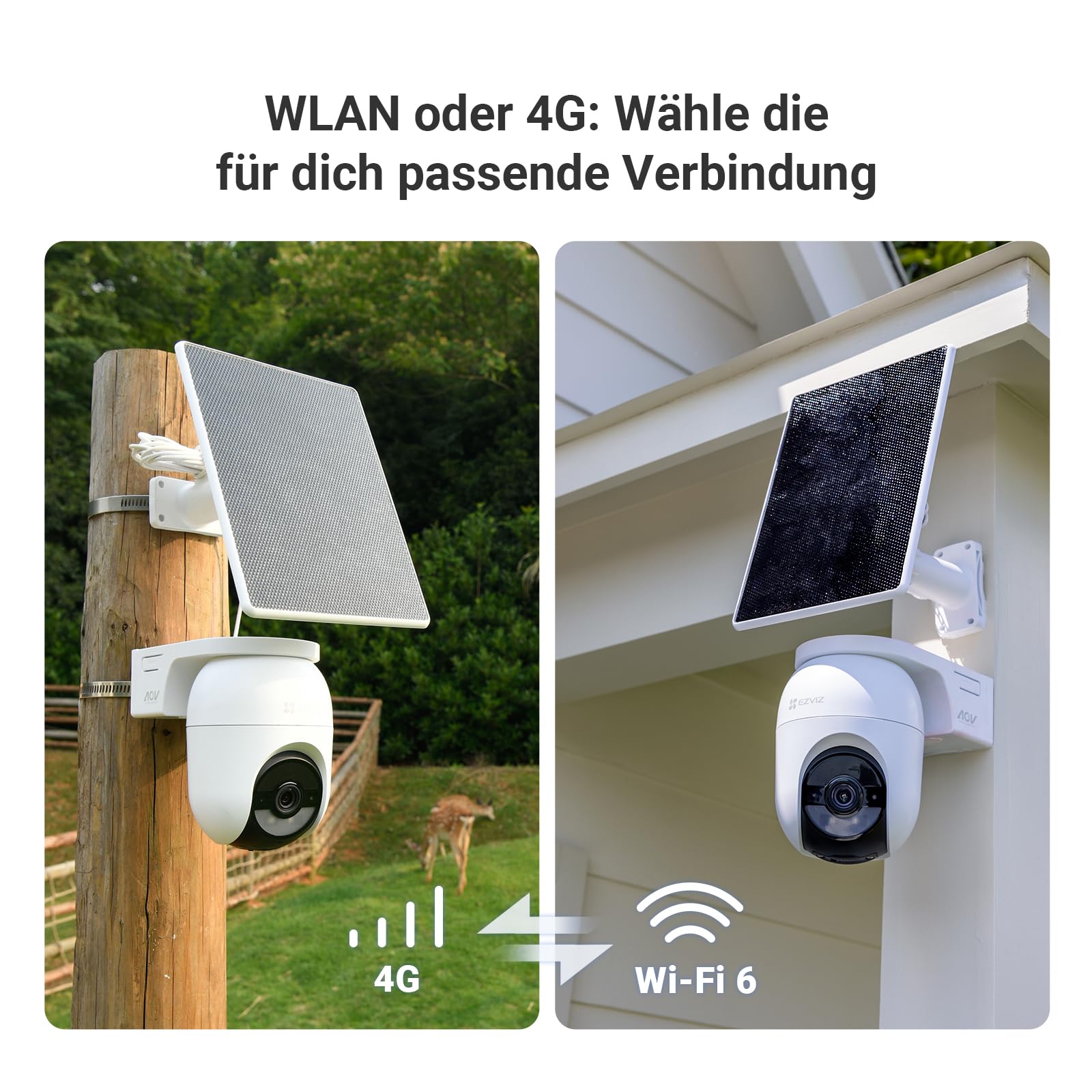 EZVIZ 4G LTE Überwachungskamera ohne WLAN, 360° PTZ Überwachung, 4MP Kamera Aussen Akku, Farbnachtsicht, Person/Fahrzeugerkennung, 2-Wege-Audio, Unterstützt 4G & WLAN 6, CB8 Lite 4G mit 5W Solarpanel 3