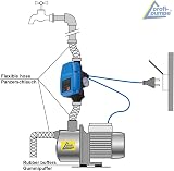 AMUR Pump Control Pressure Switch Automatic Controller 1.5 Bar Deep Well view 2
