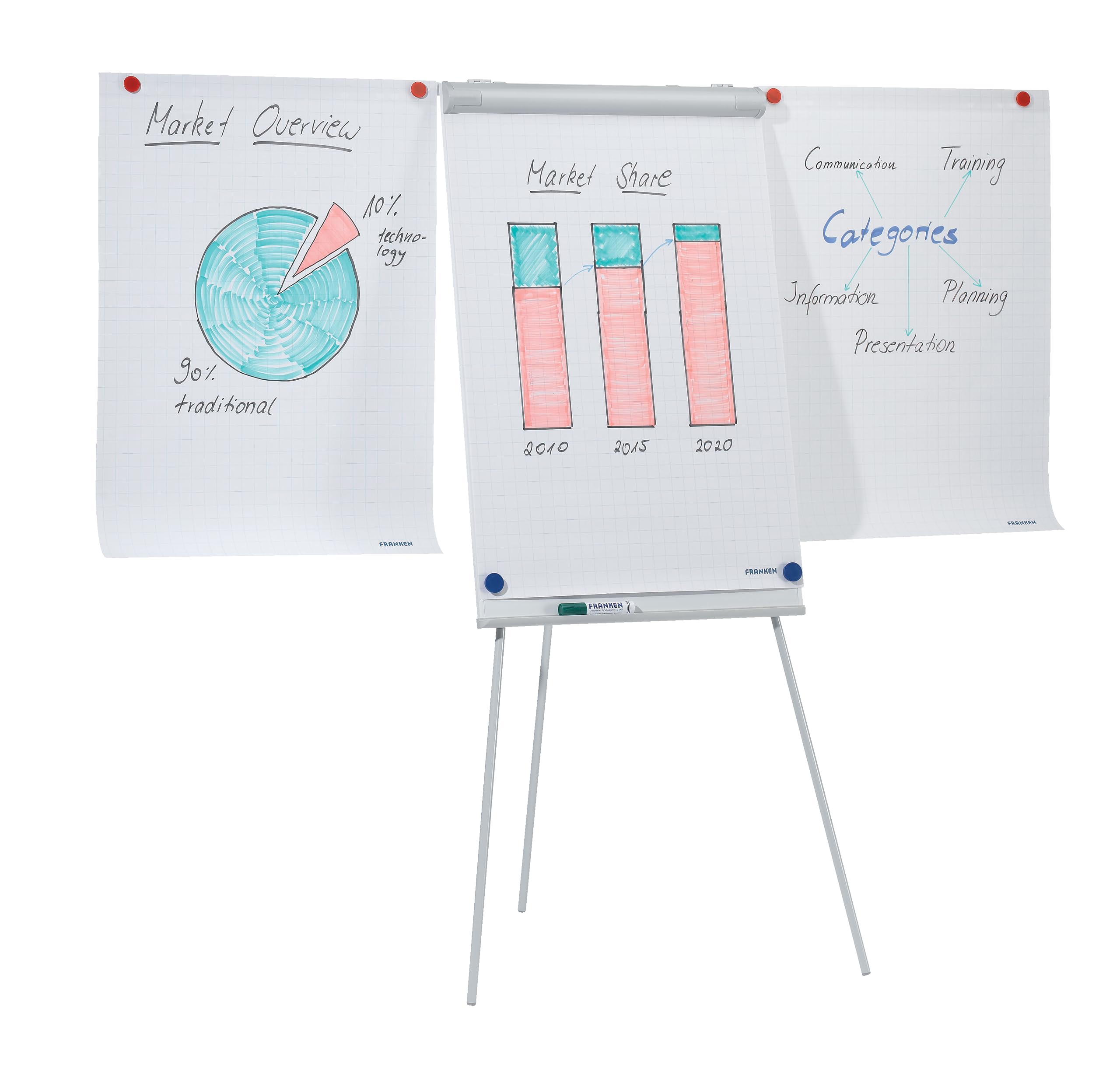 FRANKEN Flip Chart, writable, Magnetic, with 2 Side arms, Tripod, 68 x 105 cm, Height Adjustable, Including Paper Holder and Pen Tray, ECO Standard, F2100/N