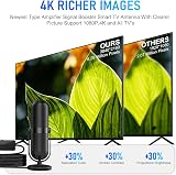 Diswoe Indoor TV Aerial with Signal Booster High Gain 18ft Cable view 2
