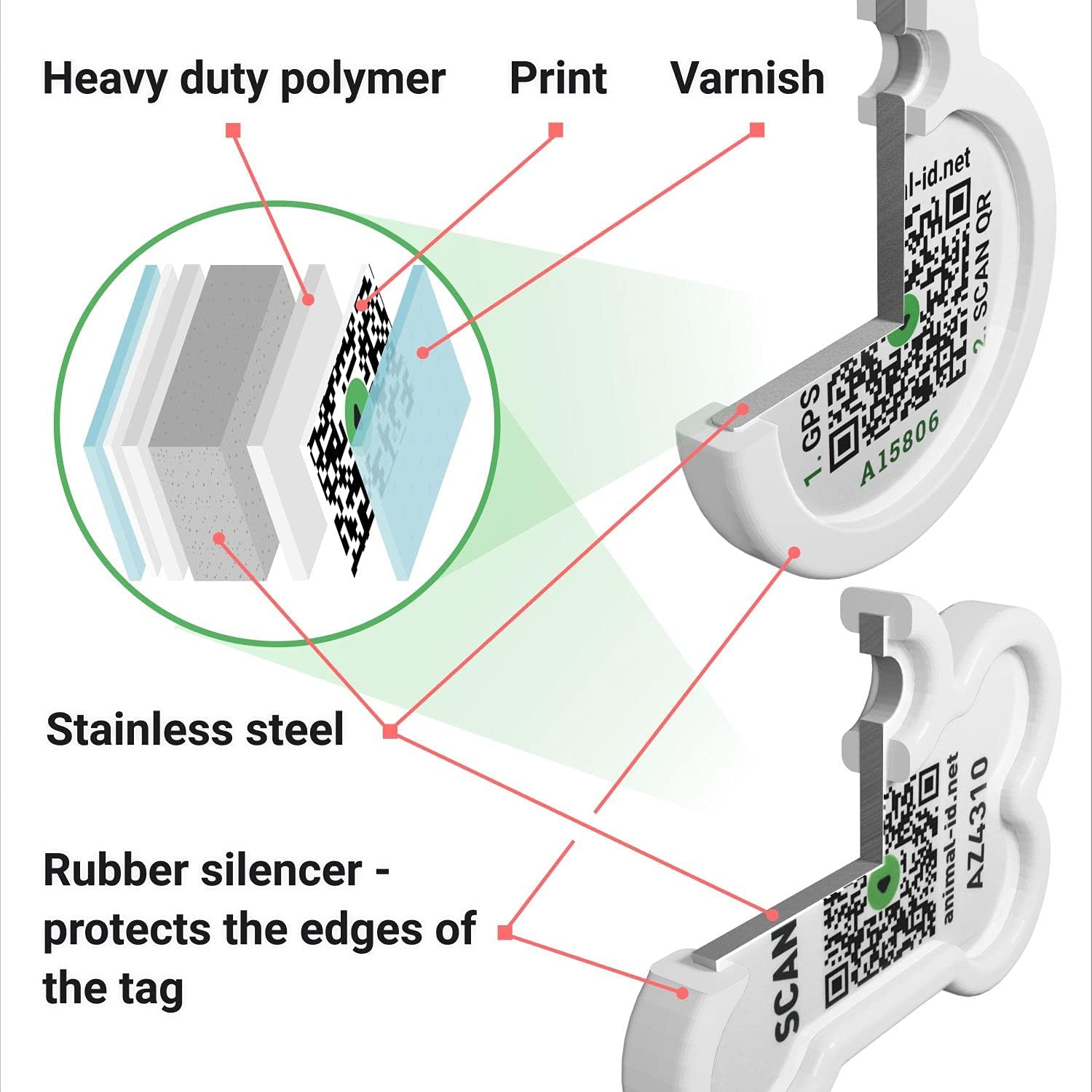 ROVERTAGS Tags for Dogs - Small Dog Tag & Cat Tag - Pet Id Tag - Scannable QR Code Pet Tags for Location - Cat Id Tag & Dog Id Tag with Online Profile - Funny Dog Tags - Tags for Your Pets : Pet Supplies