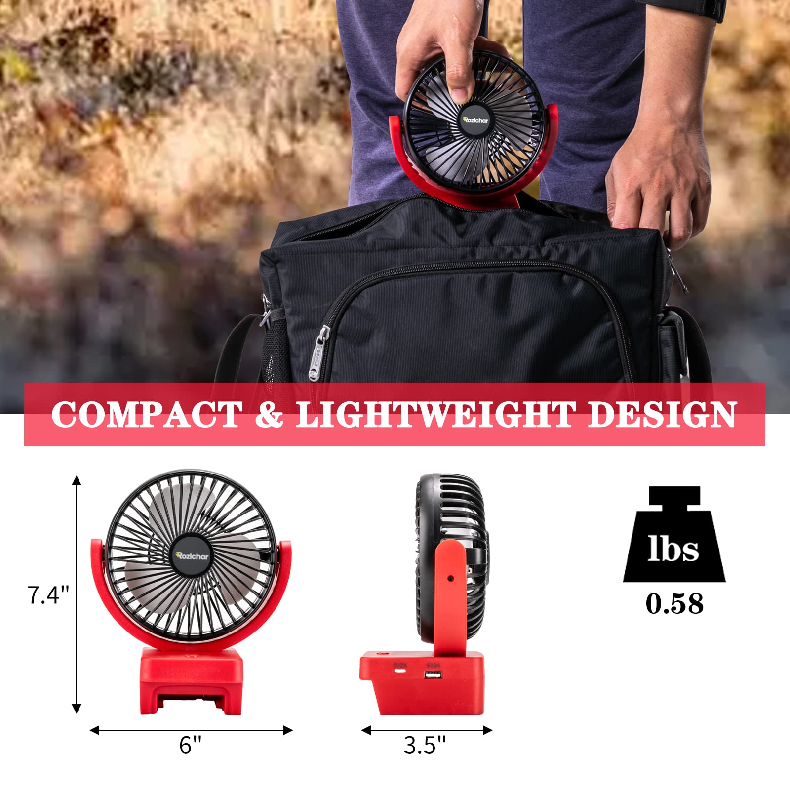 Rozlchar Cordless Fan Compatible For Milwaukee 18V Battery, Work for 48-11-1820, 48-11-1850, Jobsite Fan With USB A/C Fast Charging For Camping Workshop and Construction Site(No Battery)