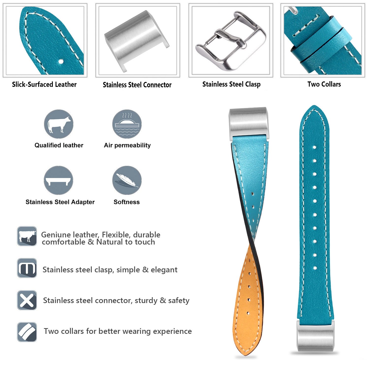 Fitbit Charge 2 Bands - Icheckey Genuine Leather Replacement Wristbands Include Gift Box for Fitbit Charge 2, Large Small Charge 2 Fitness Strap Blue