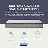 Hybrid Mattress 4ft Small Double 190x120x20cm Medium Firm UK Made view 3