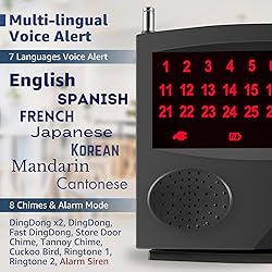 SYNLETT Wireless Calling System Nurse Call System