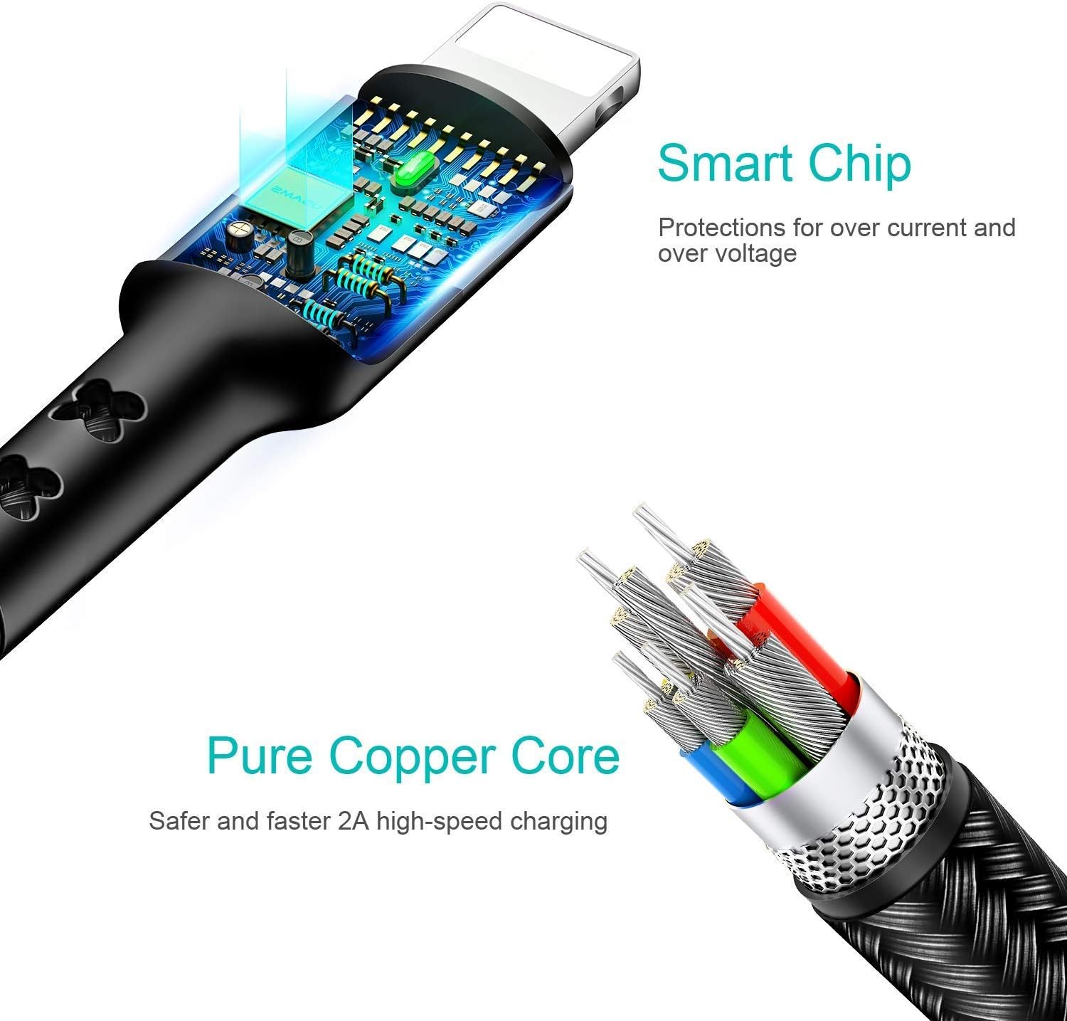 Multi USB Cable, 1ft Multi Charger Cable USAMS 2Pack Short Multi Charging Cable Nylon Braided 3 in 1 Charging Cable Adapter with Type-C,Micro USB Port Connectors for Cell Phones and More (1FT): Home Audio & Theater
