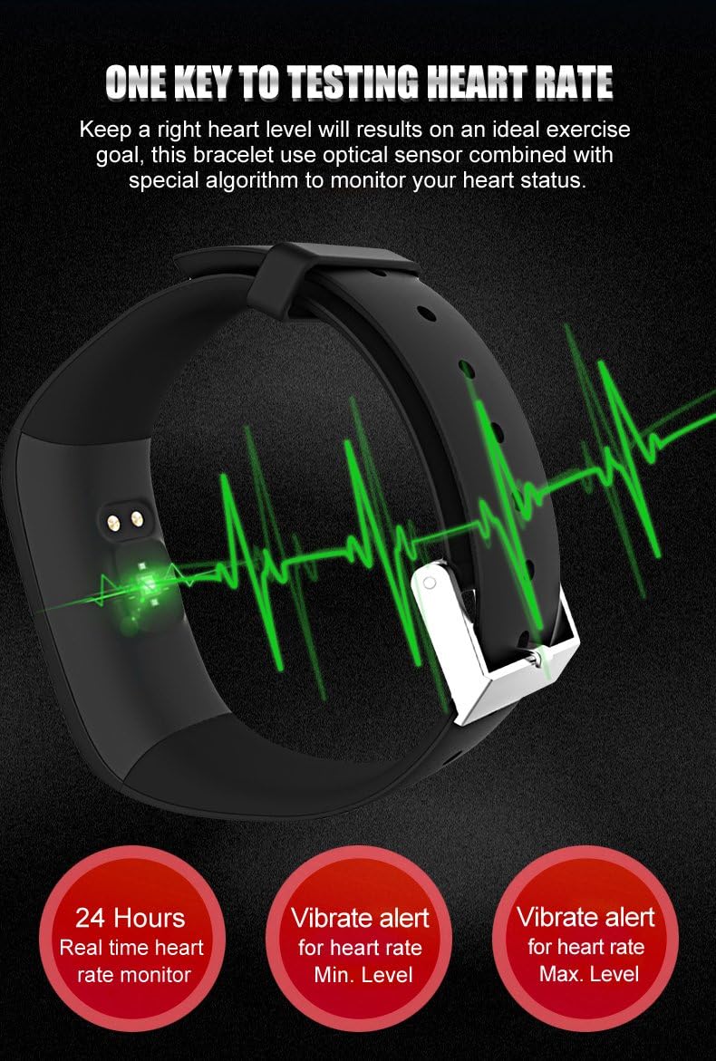 p1 plus smart band
