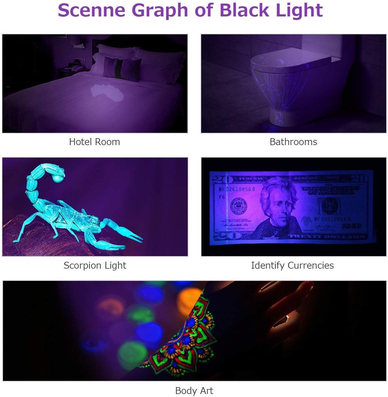 Lamparas de luz negra o ultravioleta 】 ¿Qué es la luz negra? 🤔 2021 Lamparas de luz negra o ultravioleta 】 ¿Qué es la luz negra? 🤔 2021