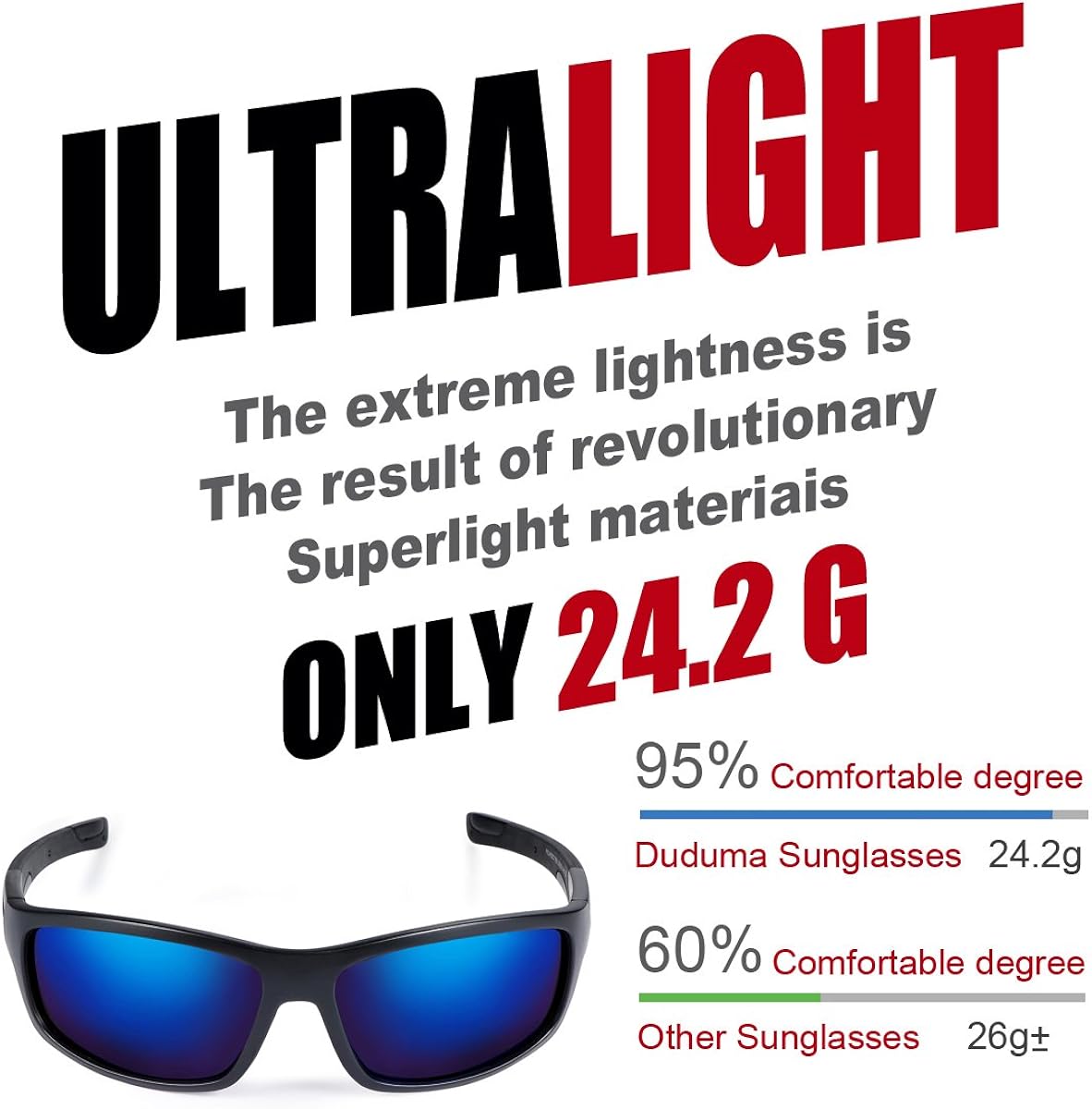 Duduma Polarized Sports Sunglasses for Men Women Baseball Running Cycling Fishing Driving Golf Sunglasses Du645: Clothing