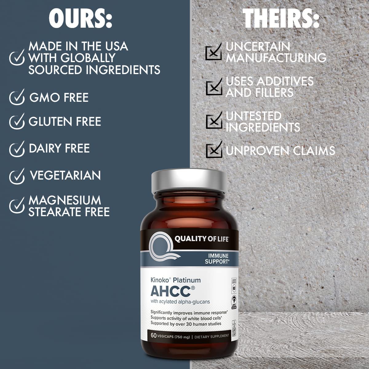 Quality of Life AHCC Kinoko Platinum 750 mg – Premium Immune Support Supplement, Pack of 3-60 Count Bottles