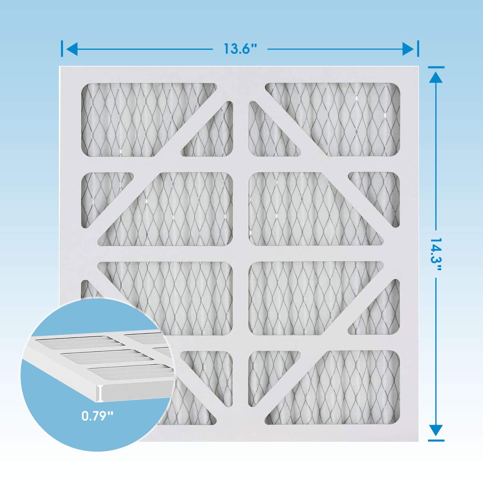 AlorAir 5-Pack MERV-10 Air Filter for PureAiro HEPA Pro/PureAiro HEPA Max Air Scrubber, 14.3x13.6x0.79(available for 770, 870, 970)