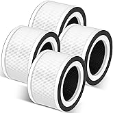 GoKBNY 4-Pack Fillo/Halo/Allo Replacement Filter Compatible with Afloia Fillo/Halo and Mooka Allo Air Purifiers, 3-in-1 Filtration Filters