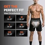 Shock Doctor BioFlex Protective Mitt Testicular Protector Adult Male view 5