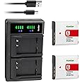 Kastar 2-Pack NP-BG1 Battery and LTD2 USB Charger Replacement for Sony NP-BG1, NP-FG1, G Type Battery, Sony BC-CSG, BC-CSGD, BC-CSGE Charger, Sony Cyber-Shot DSC-WX1, Cyber-Shot DSC-WX10 Camera