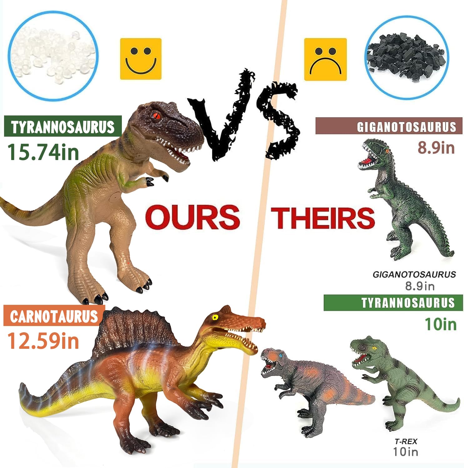 Gzsbaby Dinosaur Toys for Kids 3-5 – 7 PCS Realistic Large Dinosaur Figures Soft Jumbo Dino Toy for Boys & Girls 5-7 Years Old – Toddler Boy, Animal Dino Toys