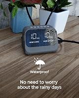 YY YITIKA Automatic Watering System for Potted Plants, Smart Timer view 5