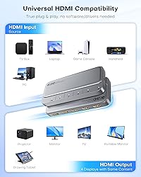HDMI Splitter 1 in 4 Out, WARRKY 4K Power HDMI