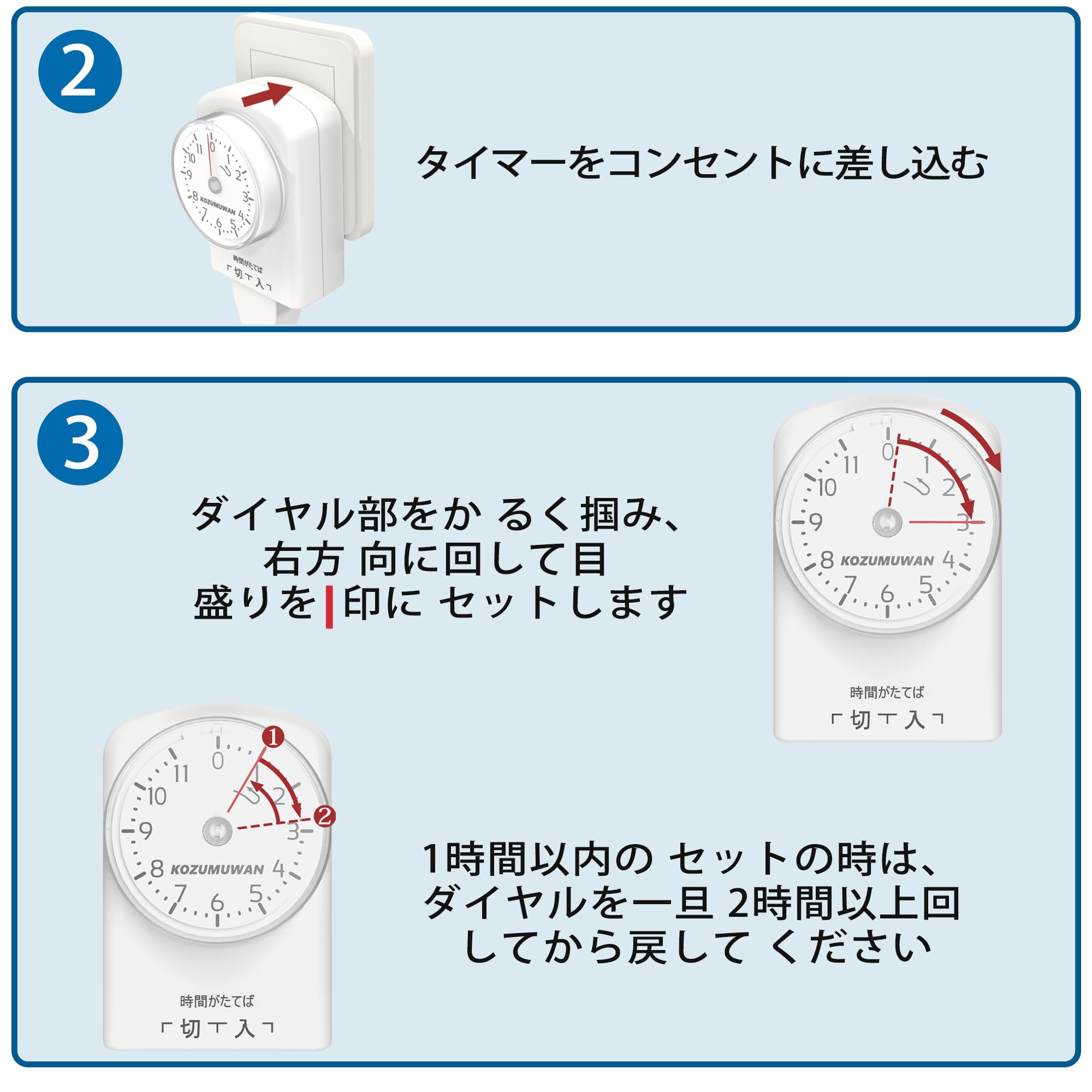 Outlet with Timer, Automatic On/Off, Automatic Lighting, 11 Hour Type, Direct Outlet Connection, White, Automatic Dial, Indoor, Energy Saving, Easy Operation, Large Screen, Genuine Power Timer, Outlet