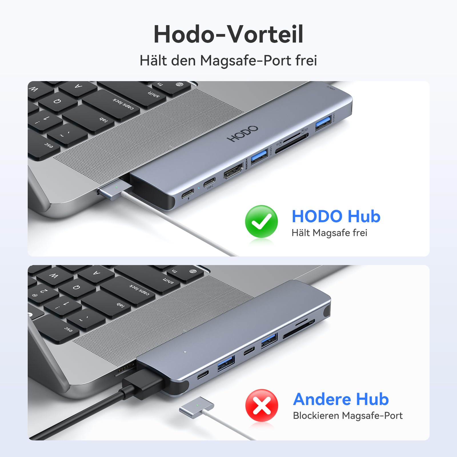 HODO USB C Hub Adapter für MacBook Pro Air, Mac Zubehör 8 in 2 mit 4K HDMI,Thunderbolt 3 Port, USB 3.0/2.0, SD und TF Kartensteckplatz für M3 M2 M1 2024 2023 2022 2021
