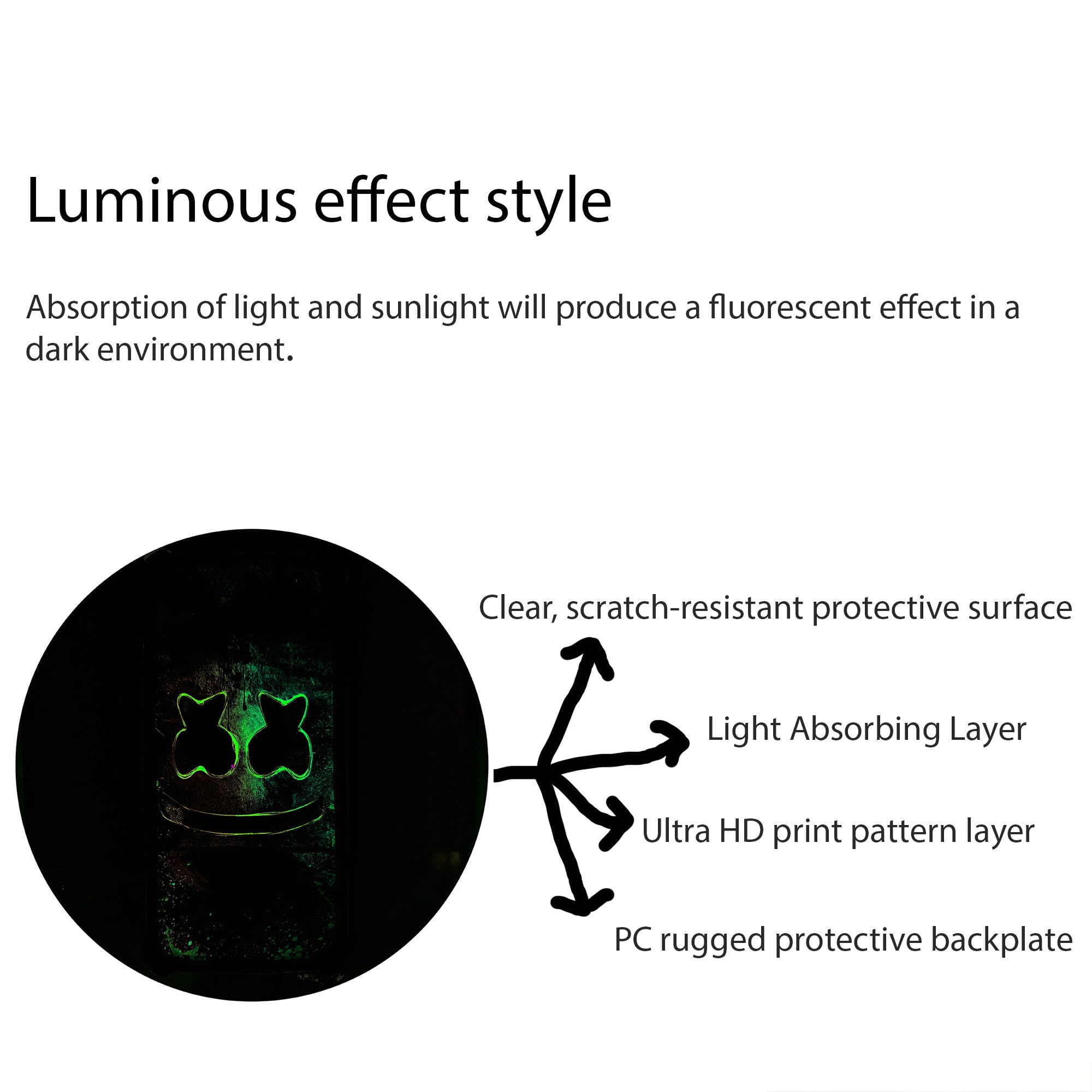 Aroepurt Jitterbug Smart4 Case Compatible with