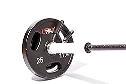 The ManHammer - The World's First Hammer That You