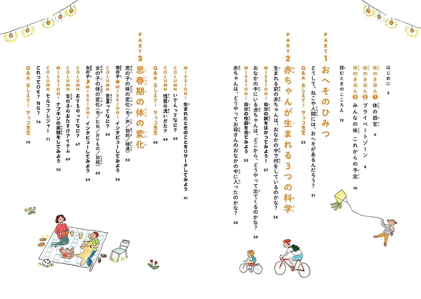 前立腺手術後の勃起障害