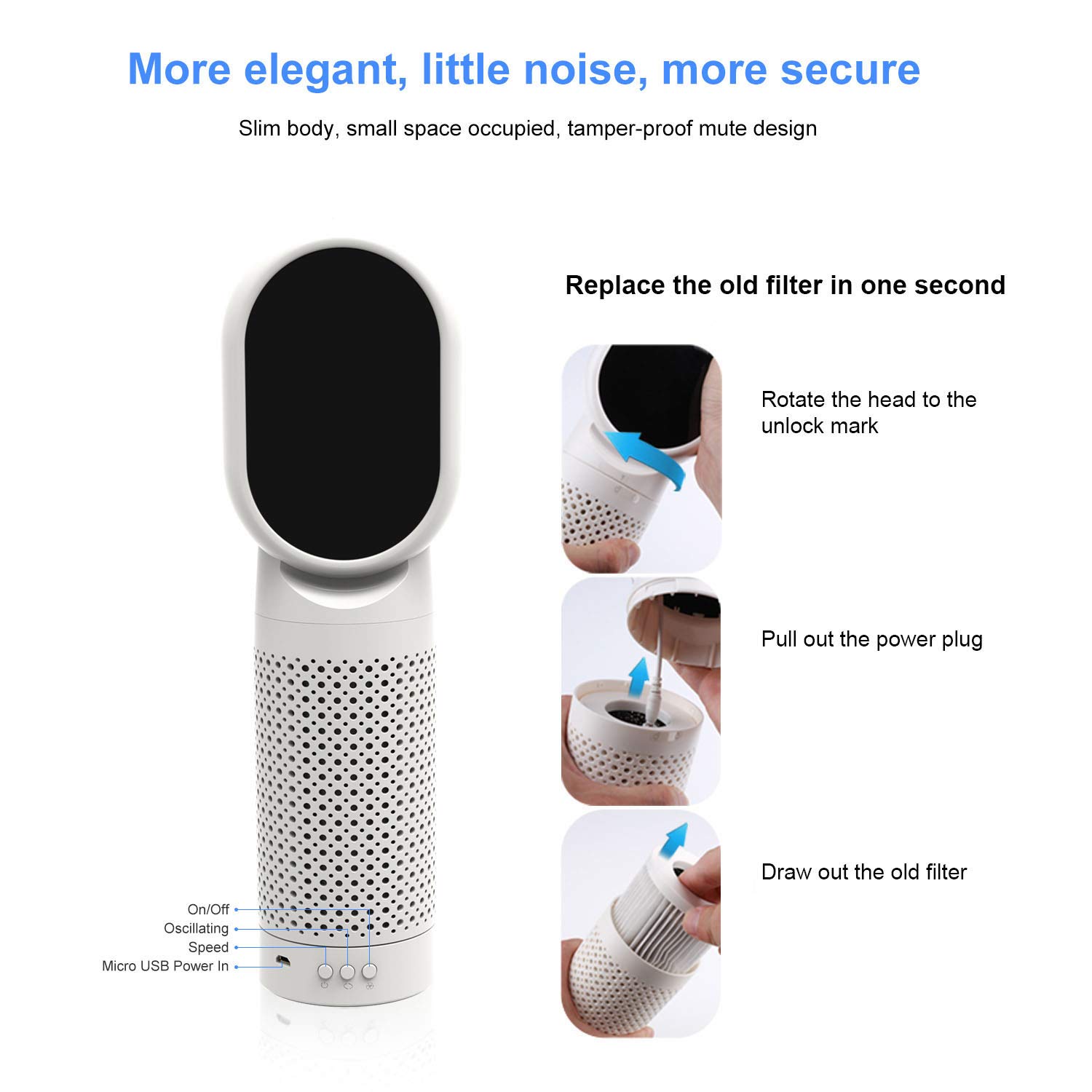 QUEENTY Desktop Air Cleaner with True HEPA Filter - Portable Air Purifier Odor Allergies Eliminator for Smoke, Dust, Bedroom, Home, Office and Pets (White)