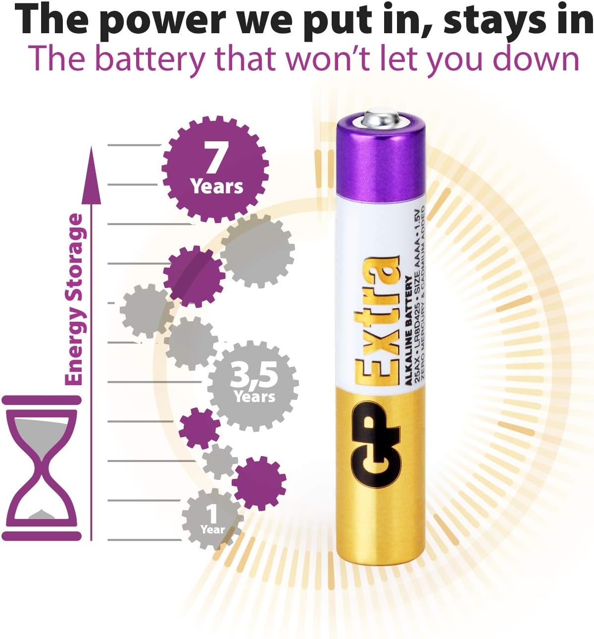 GP AAAA Batteries for surface pen Pack of 8 1.5V. Also suitable for toys/headlamps and medical devices. Also known as LR8D425 / LR61 - Image 5