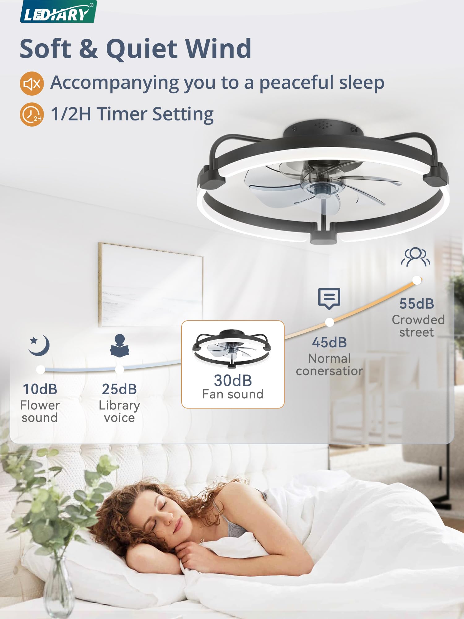 LEDIARY Ceiling Fans with Lights and Remote, 20'' Low Profile Ceiling Fan with Light, 3000-6000K Dimmable Fandelier LED Fan Light, 6 Wind Speeds, Black Modern Flush Mount Ceiling Fan for Bedroom