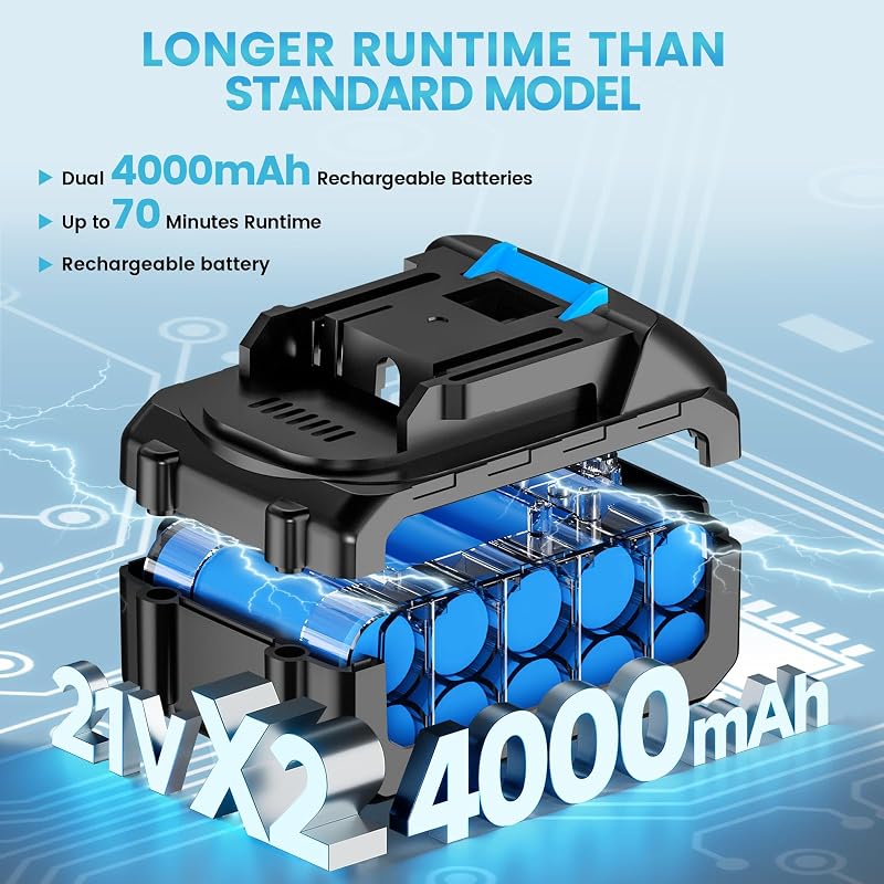 Idropulitrice Portatile a Batteria,Idropulitrice a Batteria 21V 80 bar,2x 4000mAh Ricaricabile Ugello 6 in 1 Tubo da 10M,Senza Fili Potente Pulivapor Portatile,Per Giardino Auto e Pulizie Esterne Casa