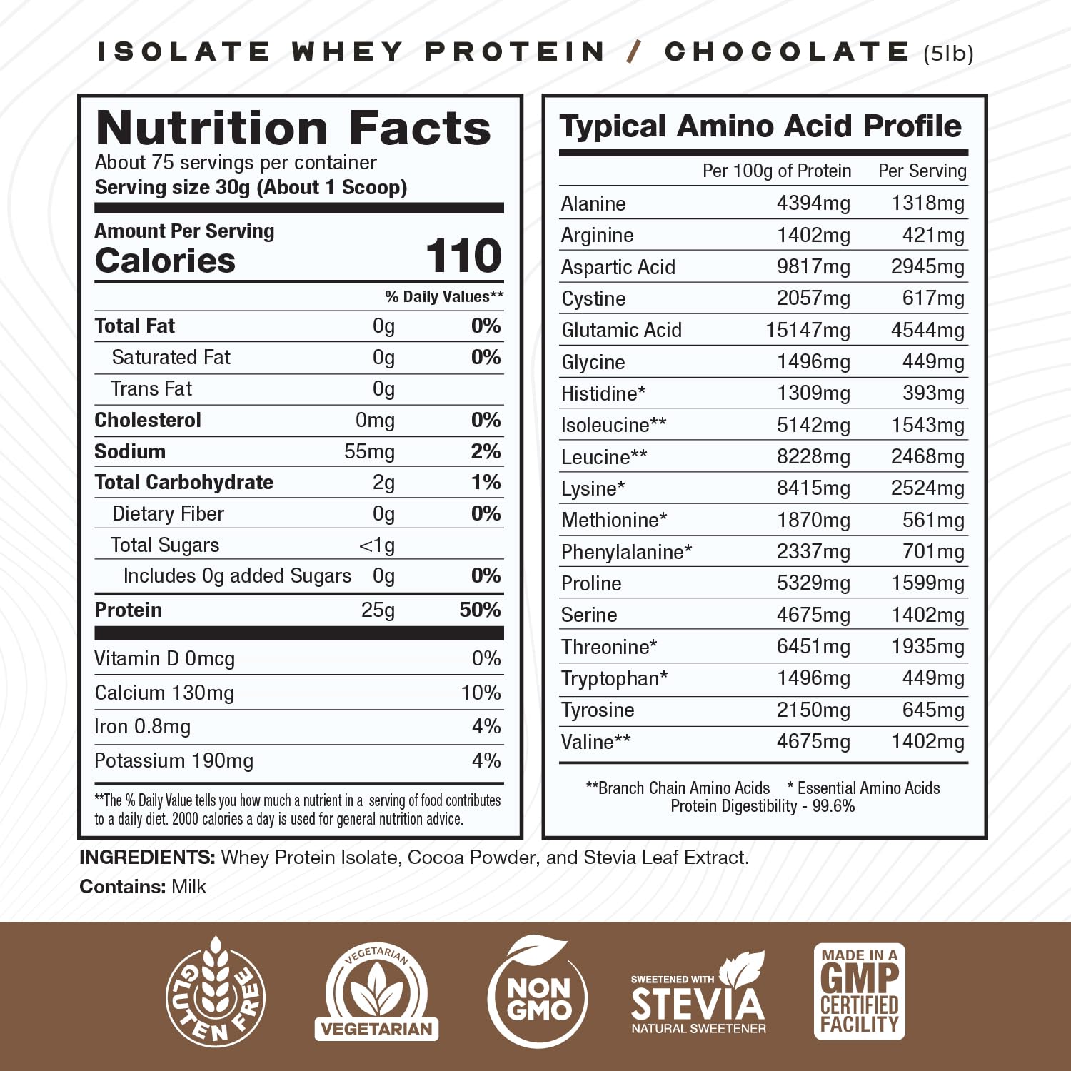 Muscle Feast Grass-Fed Whey Protein Isolate Powder, Vanilla 5lb (1 Unit) + Chocolate 5lb (1 Unit)