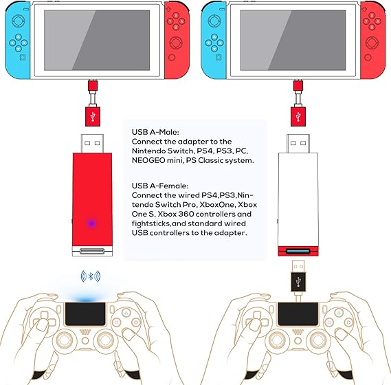 Amazon Com Magic S Pro Wireless Bluetooth Controller Adapter Converter For Switch Ps4 Ps3 Pc Neogeo Mini Ps Classic Neogeo Arcade Stick Support Ps5 Controller Xbox Series X S Controller Wired Electronics