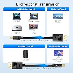 Cable Matters 4K Mini DisplayPort to DisplayPort