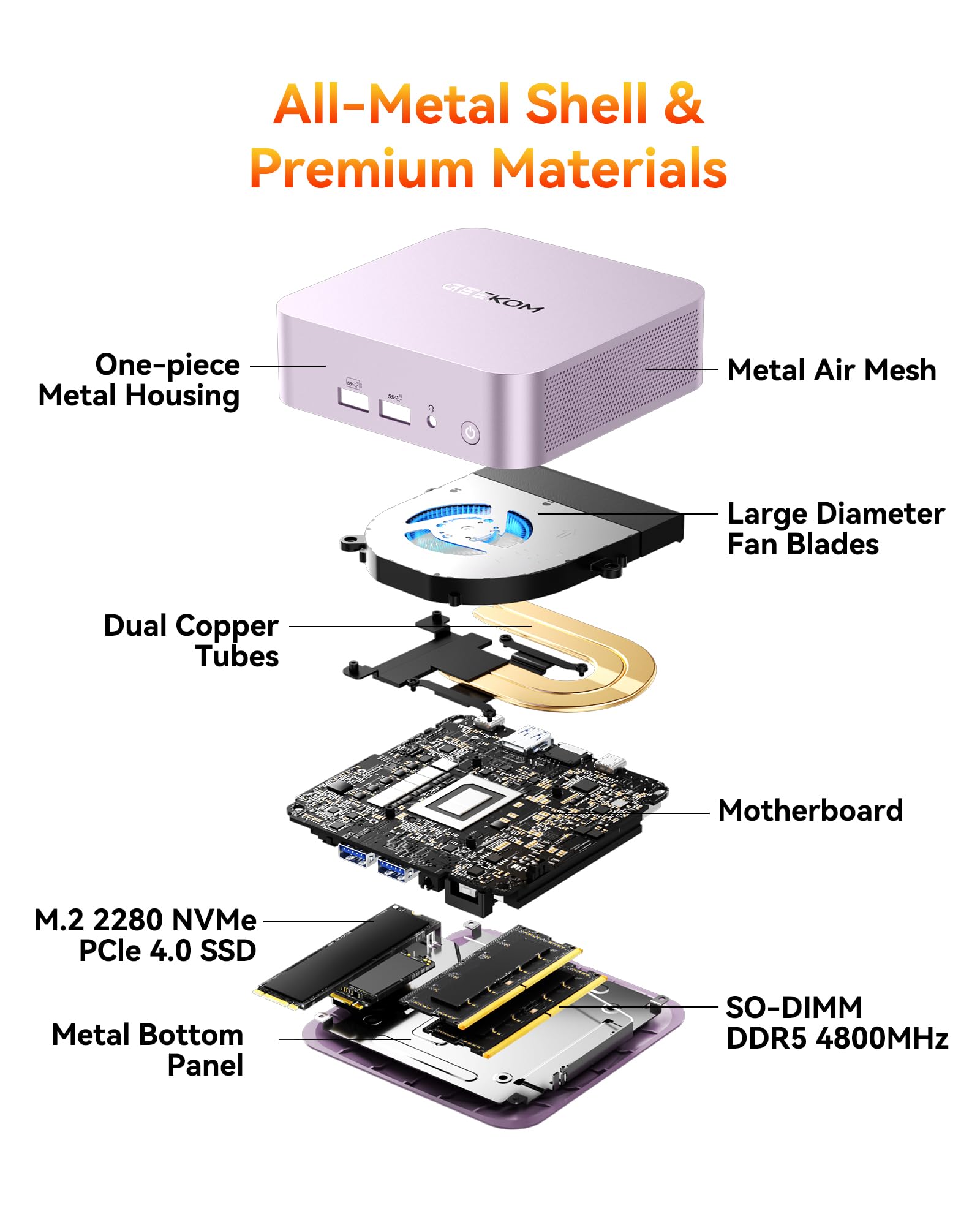 GEEKOM A6 Aurora Edition Mini PC con AMD Ryzen 7 6800H, 32GB DDR5 RAM 1TB PCIe 4.0 NVMe SSD, Radeon 680M, Diseño Compacto de Aluminio Computadora de Escritorio Windows 11 Pro con Ranura USB4/8K UHD/Wi-Fi 6E/SD GEEKOM A6 Aurora Edition Mini PC con AMD Ryzen 7 6800H, 32GB DDR5 RAM 1TB PCIe 4.0 NVMe SSD, Radeon 680M, Diseño Compacto de Aluminio Computadora de Escritorio Windows 11 Pro con Ranura USB4/8K UHD/Wi-Fi 6E/SD