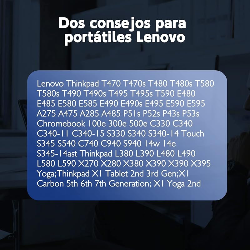 Carregador de computador Tipo C de 65W Compatível com a Série Lenovo ThinkPad Yoga